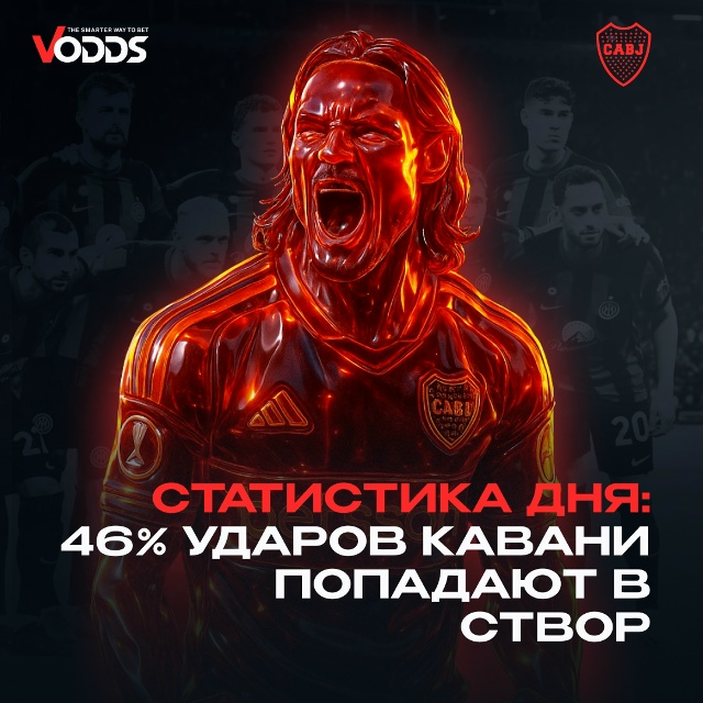 Ставки на спорт Крикет - Вибір найкращих стратегій для успіху